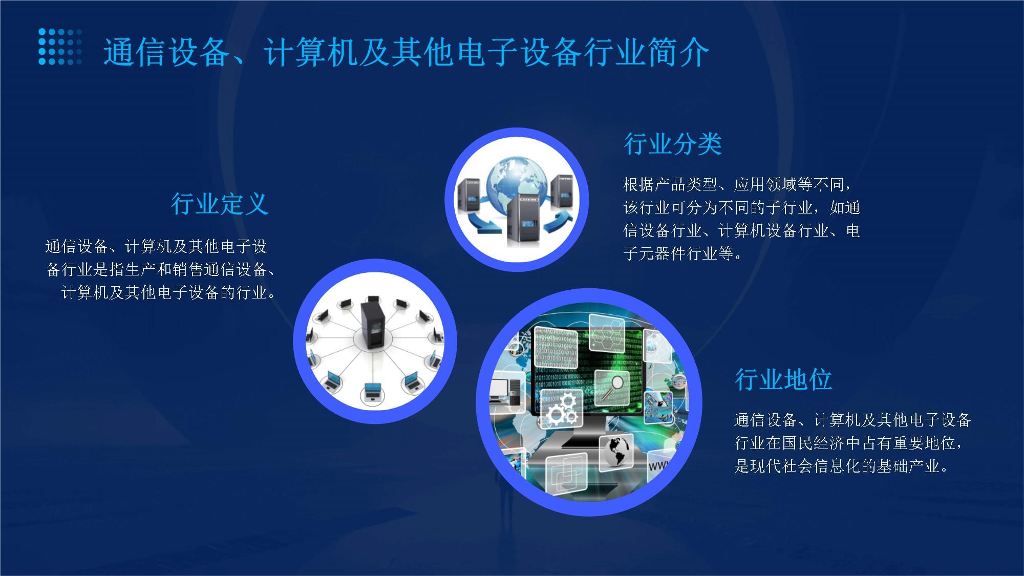 通信设备、计算机及其他电子设备行业商业发展计划书